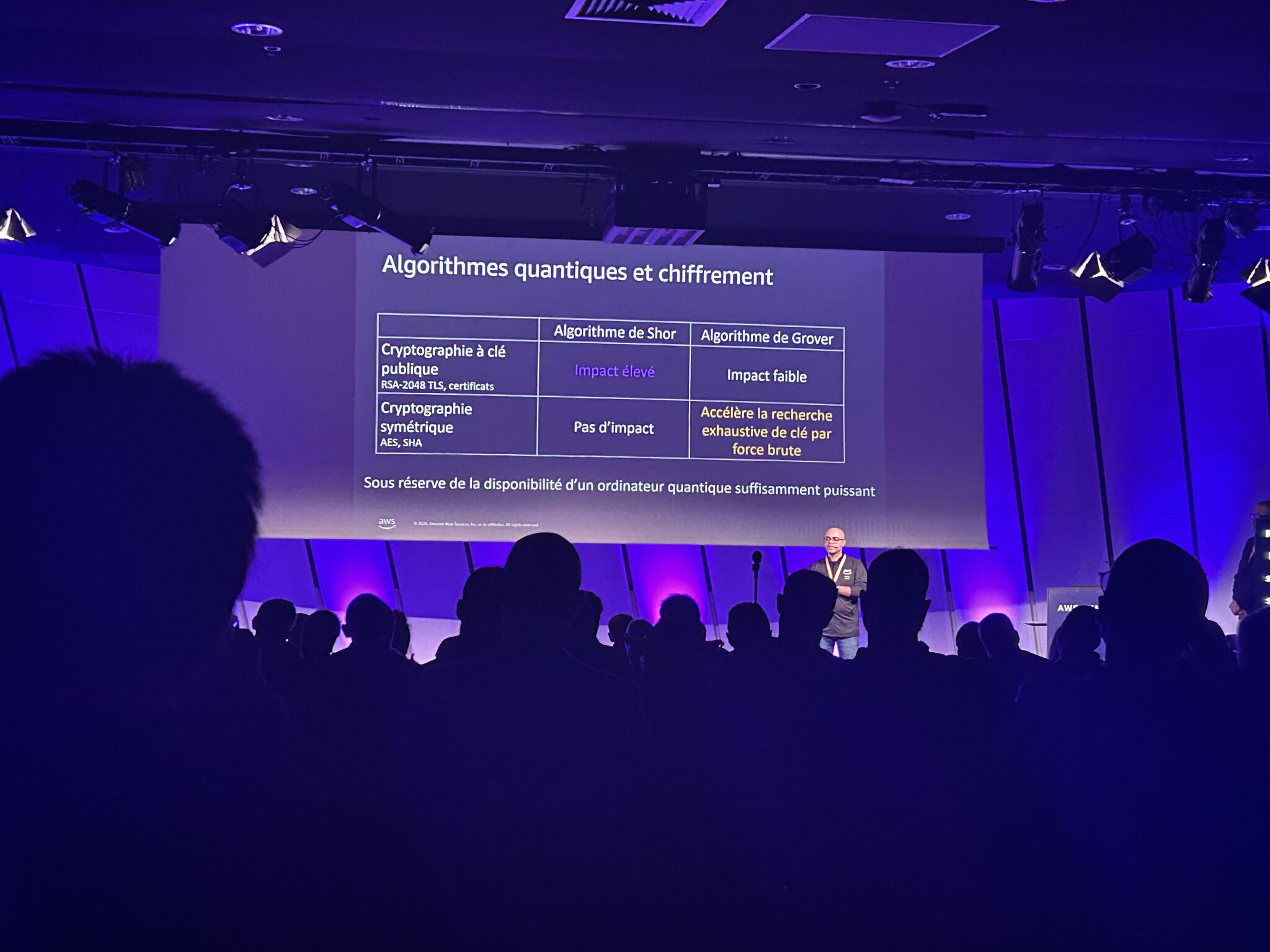 Ramzi Trabelsi at AWS Summit Paris 2026